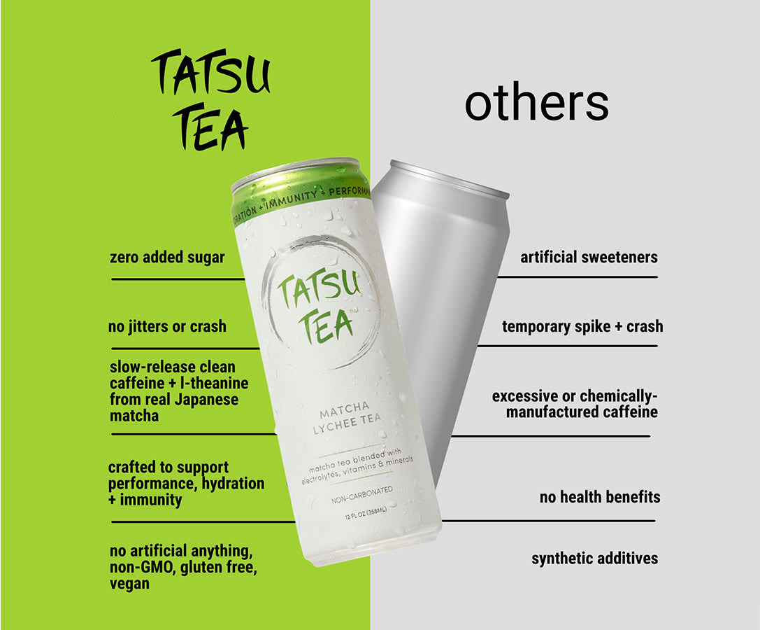Tatsu Tea™ Matcha Performance Tea